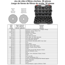 Coffret