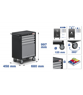 Servante d'atelier 4 tiroirs 151 outils
