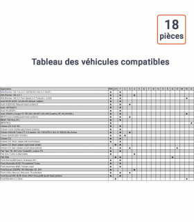 Coffret repousse piston de frein tableau
